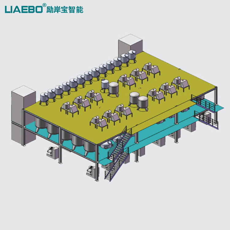 液體油墨(凹版,柔版,噴墨)、高檔油漆自動化生產(chǎn)線